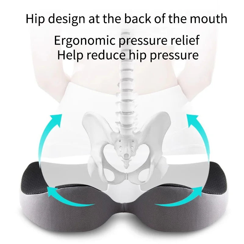 TailRelief™ ErgoPad