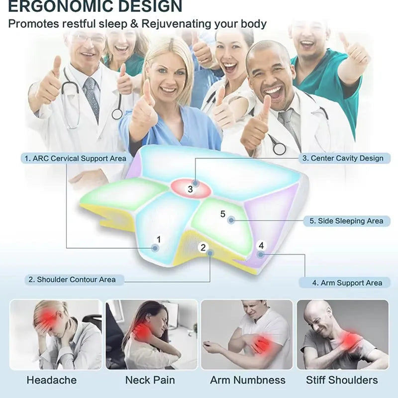 OrthoRest™ Neck Pillow